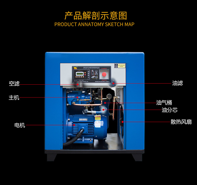 永磁變頻螺桿空壓機細節(jié)