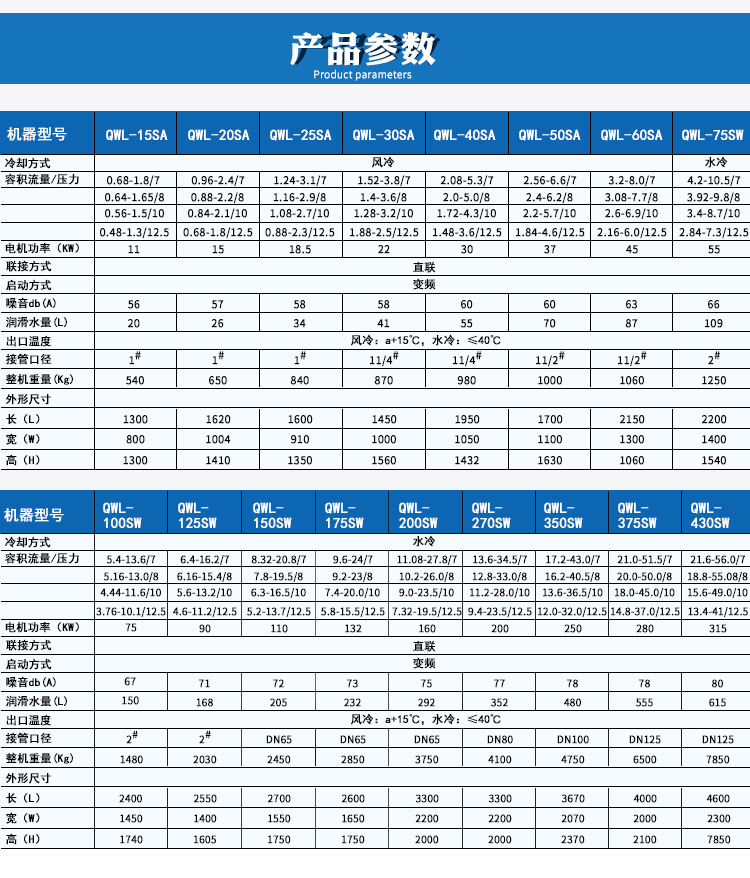 水潤滑螺桿空壓機價格