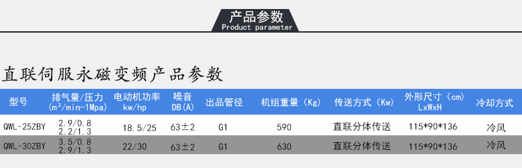 永磁變頻螺桿空壓機