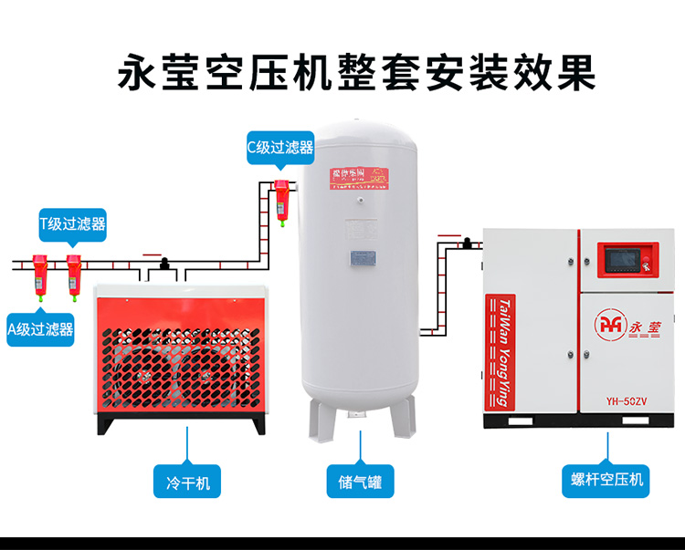 永磁變頻螺桿空壓機(jī)安裝圖